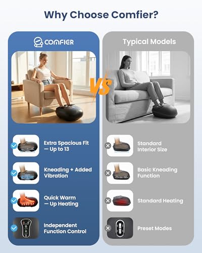COMFIER 2026 Shiatsu Foot Massager with Heat, FSA Eligible Items Only List - color: Black