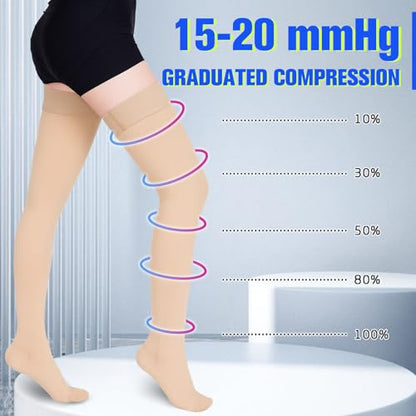 Thigh High Compression Socks for Women & Men 15-20 mmHg, Stockings - color: Beige/Closed Toe, size: 4X-Large