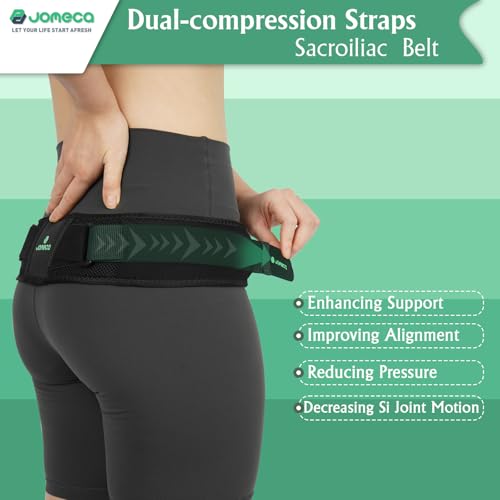 Sacroiliac SI Joint Hip Belt for Women and Men - Adjustable Compression Pelvic Belt Support Hip Brace for SI Joint Dysfunction, Sciatica (Small) - size: Small