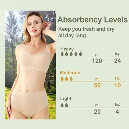 BATTEWA Incontinence Underwear for Women Leakproof Bladder Control Briefs - color: Beige, size: Large