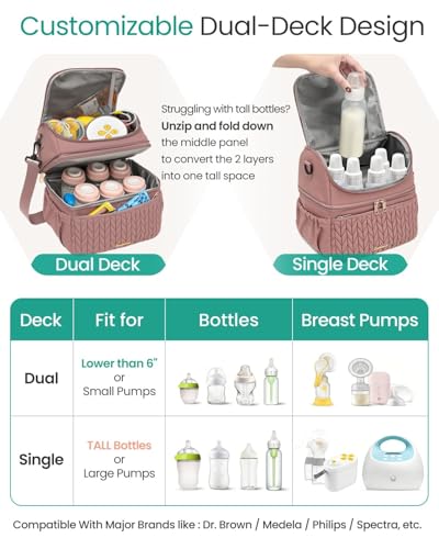 Breastmilk Cooler Bag, 12L Double Deck with Detachable Divider - color: Dusty Rose