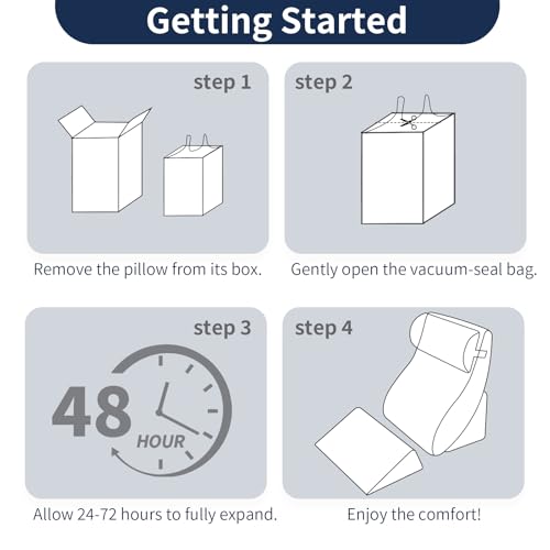 Wedge Pillow Set for After Surgery,Navy,4PCS-22 - color: Navy, size: 4PCS-22''