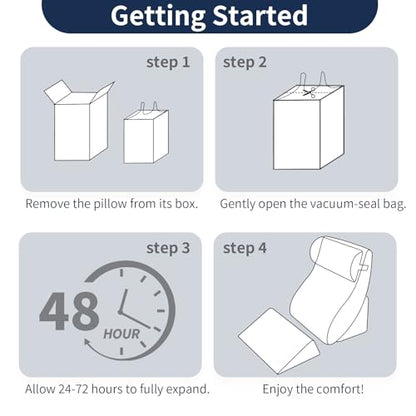 Wedge Pillow Set for After Surgery,White/Navy,4PCS-22 - color: White/Navy, size: 4PCS-22''