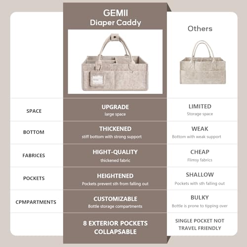 Diaper Caddy Organizer - Large Baby Caddy Organizer with Handle (Oatmeal) - color: Oatmeal