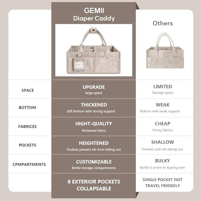 Diaper Caddy Organizer - Large Baby Caddy Organizer with Handle (Oatmeal) - color: Oatmeal