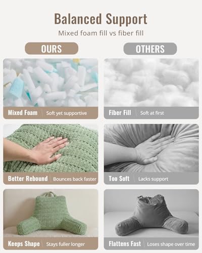 Blissful Diary Reading Pillow for Bed, Back Pillow Sitting Up, Sage Green - color: Textured Sage Green, size: Large(20inch)