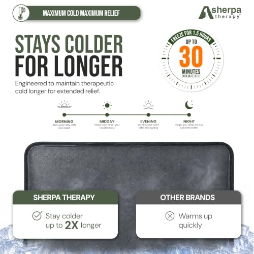 Flexible Hot and Cold Gel Pack Medium 8" x 12", 2 Pack - size: Medium (2 pack), style: Grey