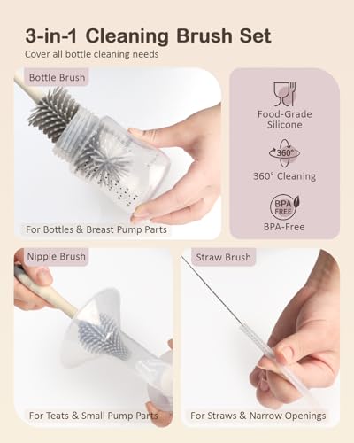 Breast Pump Bag Kit for Spectra S1/S2 with Flange Sizing Kit for 24mm - color: Blue