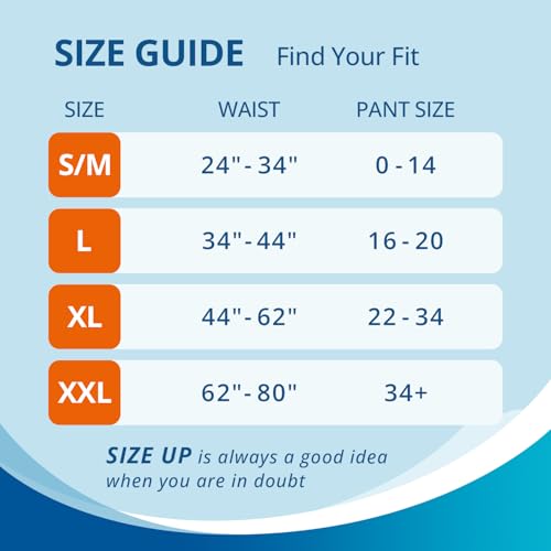 WhyWorry Incontinence Underwear for Women & Men, Small/Medium, 26 Count - size: Small/Medium (26 Count)