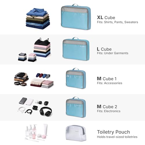 Traveler's Choice Cloverland Packing Cubes, 5-Piece Set, Light Blue - color: Light Blue