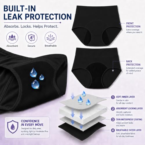 Period Underwear for Women, Leak Proof Menstrual Panties Multi-pack, High Waisted Cotton Full Coverage Briefs - color: Black 3-pack, size: Medium