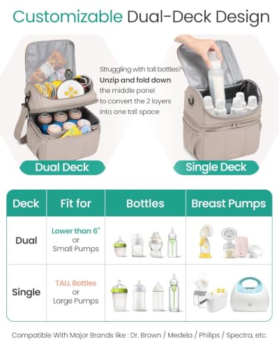 Breastmilk Cooler Bag, 12L Double Deck with Detachable Divider - color: Khaki-Line