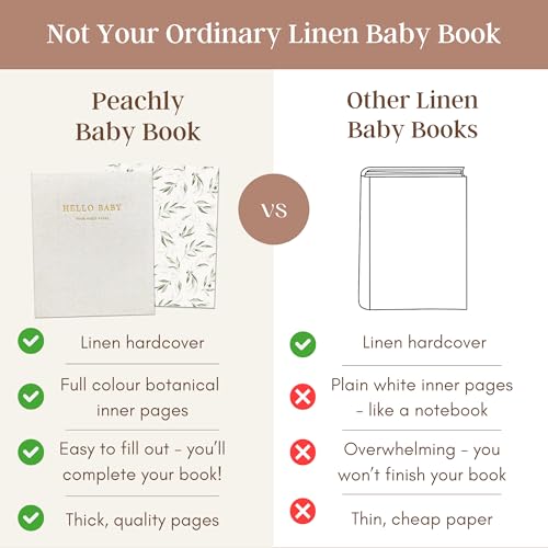 Peachly Unisex Baby Memory Book - First Year Baby Book Keepsake - Olive - color: Olive