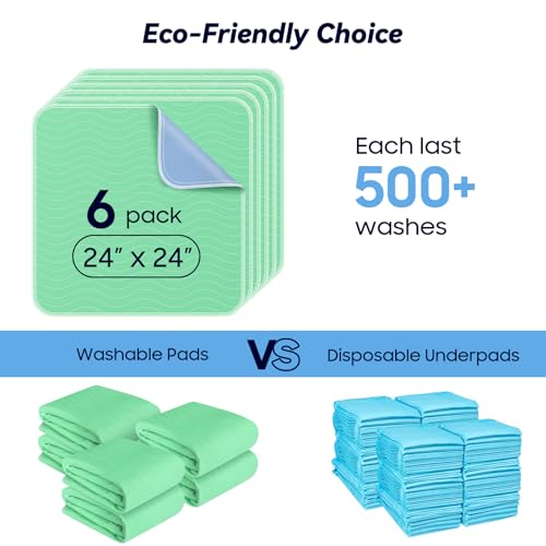 Fygrip 6 Pack 24” x 24” Extra Heavy Absorbency Washable Underpads Bed Pads - size: 6 Pack - 24" x 24"