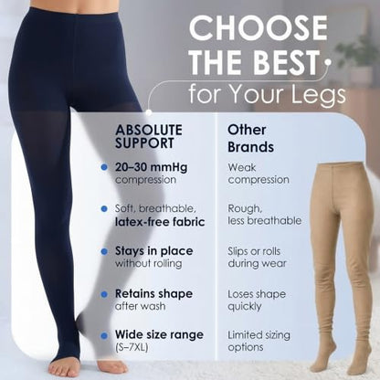 ABSOLUTE SUPPORT Compression Pantyhose 20-30mmHg, Opaque, Navy, Small - color: Navy, size: Small