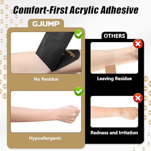 Kinesiology Tape, Precut Athletic Sports Tape 40 Strips (2 Rolls)