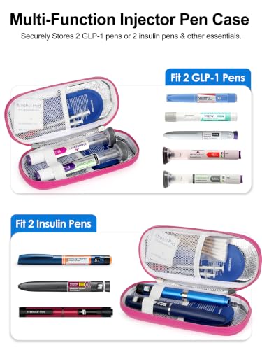 GLP-1 Cooler Travel Case Fits 2 Zepbound, Mounjaro & Insulin Pens - color: 01red