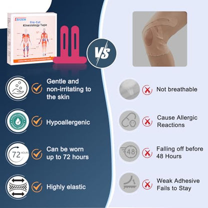 Precut Kinesiology Tape for Knees, 10 Pcs, Pink - color: Pink, size: 10 Pcs
