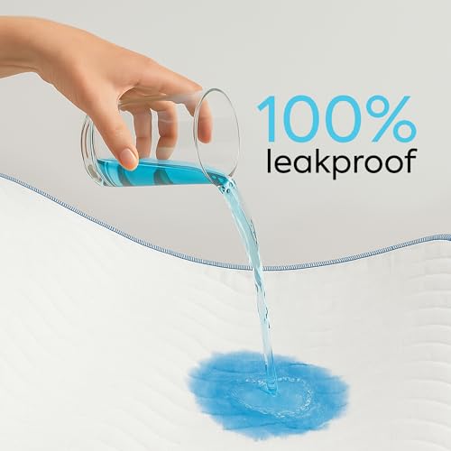 Washable Reusable Underpad – Heavy Absorbency Waterproof Bed Protector for Kids, Adults, Elderly & Pets | Leakproof, Soft, Quick-Dry (34 x 52)