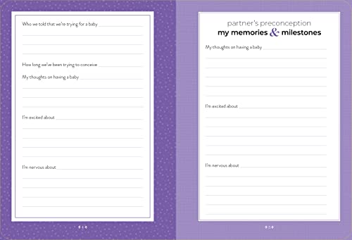 What to Expect Pregnancy Journal and Organizer: The All-in-One Pregnancy Diary