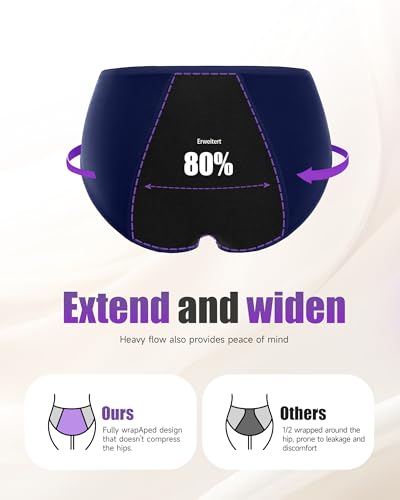 TANSTC Period Underwear for Women Heavy Flow - color: Black Blue Grey, size: Medium
