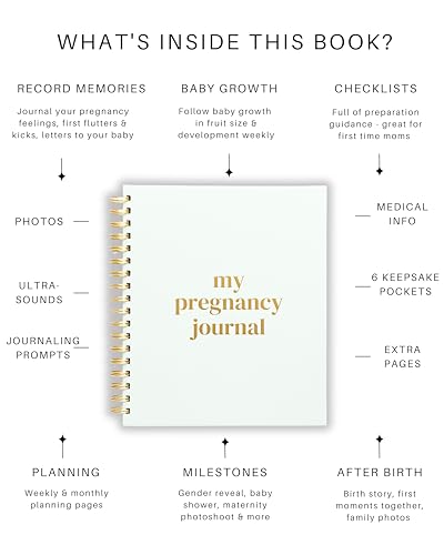 Lamare Pregnancy Journal for First Time Moms 2026 – Pregnancy Scarpbook - color: White