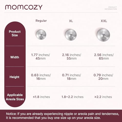 Momcozy 999 Silver Nursing Cups, Hole-Free Design,XXL Size - size: XX-Large
