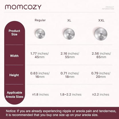 Momcozy 999 Silver Nursing Cups, Hole-Free Design,XXL Size - size: XX-Large