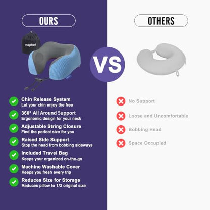 napfun Neck Pillow for Travel, Memory Foam Airplane Pillow, Sky Blue - color: Sky Blue