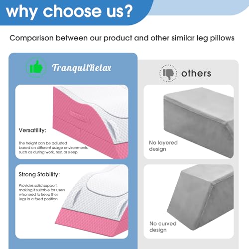 TranquilRelax Leg Elevation Pillows for After Surgery, Wedge Pillow, Pink - color: Pink, size: Double Leg(Upgraded)