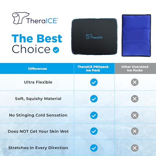TheraICE PROpack Ice Pack for Injuries Reusable Multipurpose Cold 6x10-2PK - size: Medium (Pack of 2)