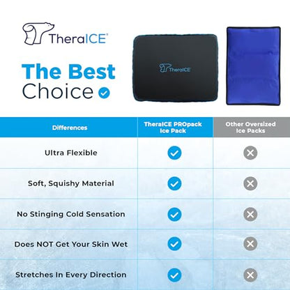 TheraICE PROpack Ice Pack for Injuries Reusable Multipurpose Cold 6x10-2PK - size: Medium (Pack of 2)