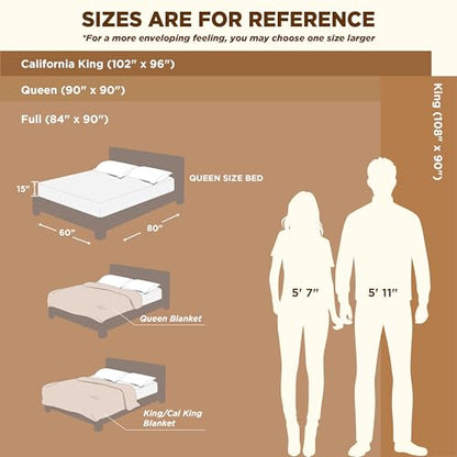 Bedsure Soft Cozy King Size Fleece Blankets for Bed Off White 108"x90" - color: Off White, size: King