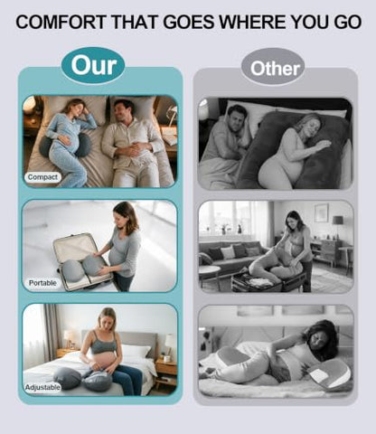 Adjustable Pregnancy Wedge Pillow for Belly & Back Support, Compact Design - color: Dark Blue