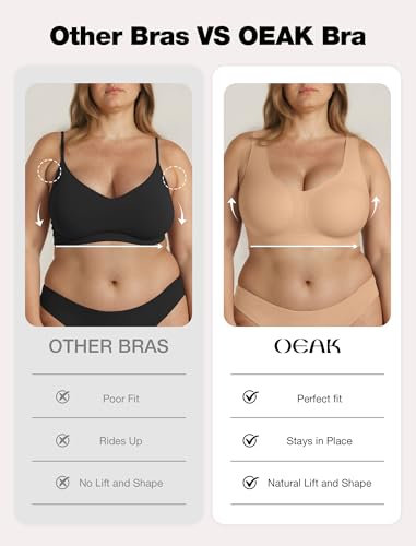 OEAK Women Wireless Jelly Bras Pull on Full Coverage Tshirt Bra - color: Sand, size: XX-Large