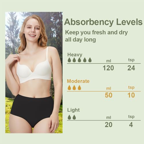 BATTEWA Incontinence Underwear for Women 50ml Leak Proof Panties 3Black M - color: Black, size: Medium