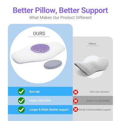 Lumbar Support Pillow for Sleeping, Memory Foam Lower Back Pillow with Adjustable Height Pad, Removable Washable Cover, Ergonomic Lumbar Cushion for Bed, Couch, Gift Box