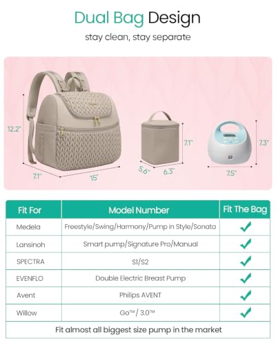 Qualyphant Breast Pump Bag for Spectra S1/S2 & Medela with Insulated Cooler - color: Light Khaki