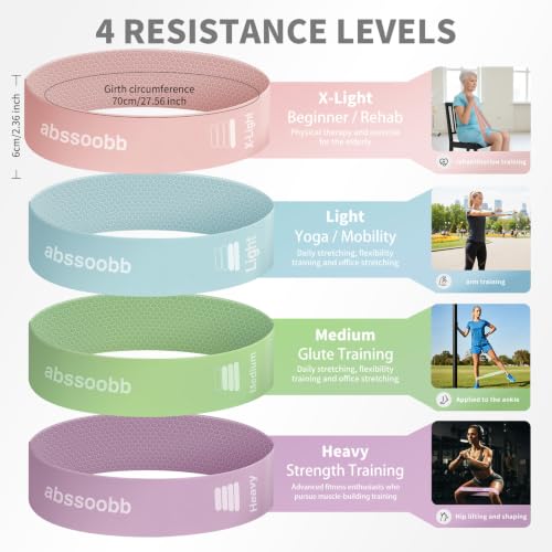 Silicone Mini Resistance Bands, 4-Pack Exercise Loop Bands