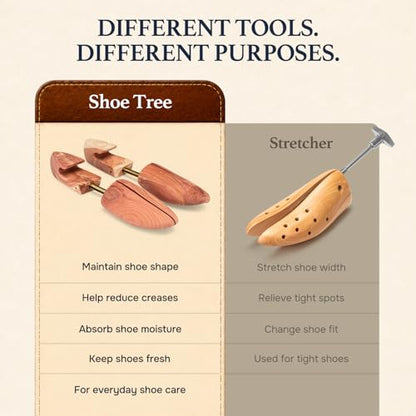 HOUNDSBAY Cedar Shoe Tree, Shoe Trees for Men & Women - Shaper & Stretcher - size: Medium / 8 - 9.5 US