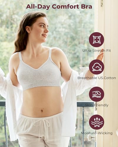Momcozy Seamless U.S. Cotton Wireless Padded Bras for Women - color: Light Gray, size: X-Large