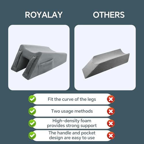 ROYALAY Knee Replacement Recovery Aids with Pockets, Knee Elevation Pillow Post Surgery with Handles, Leg Elevation Support After Hip Ankle Foot Surgery