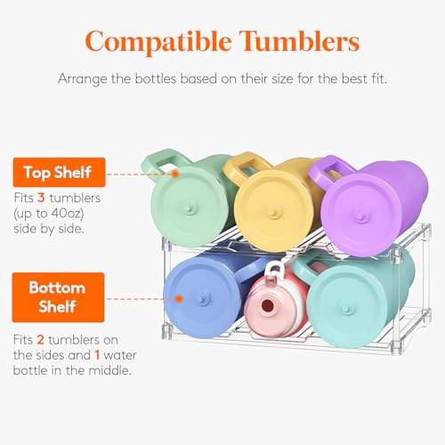 Lifewit Stackable Water Bottle Organizer, Clear Tumbler Holder for Cabinet - size: 2 Tier-6 Bottle