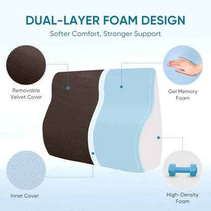 Lumbar Support Pillow for Recliner, Ergonomic Back Support Pillow - color: Coffee