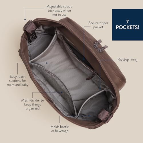 Itzy Ritzy Belong Cargo Caddy Stroller Organizer & Crossbody Bag (Mocha) - color: Mocha