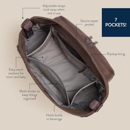 Itzy Ritzy Belong Cargo Caddy Stroller Organizer & Crossbody Bag (Mocha) - color: Mocha