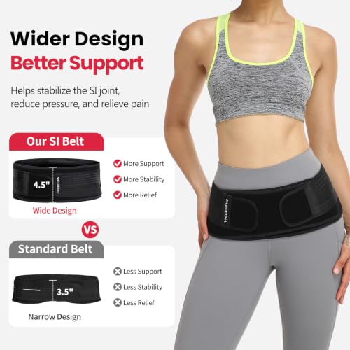 Sacroiliac SI Joint Hip Belt for Women Men - Lower Back Support Brace - size: PLUS (Hip Size 44-55 inch)’