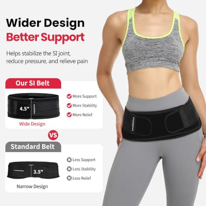 Sacroiliac SI Joint Hip Belt for Women Men - Lower Back Support Brace - size: PLUS (Hip Size 44-55 inch)’