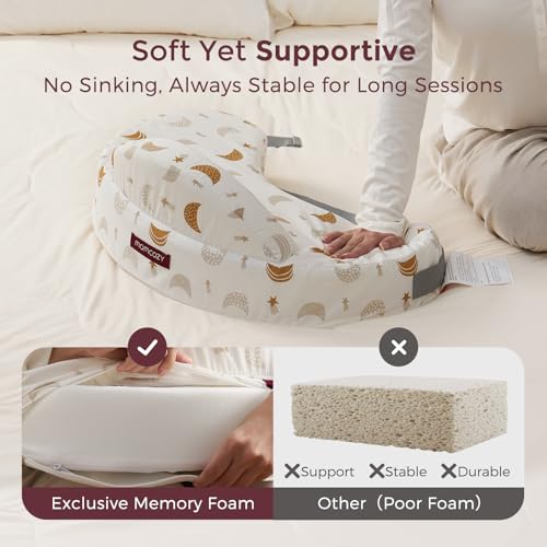 Momcozy Cozylite Nursing Pillow for Breastfeeding - Supportive Memory Foam - color: Starry Night