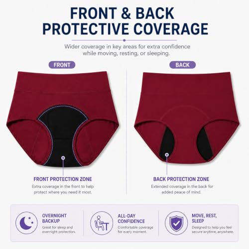 Period Underwear for Women, Leak Proof Menstrual Panties Multi-pack, High Waisted Cotton Full Coverage Briefs - color: Everyday Basics 3-pack, size: Medium
